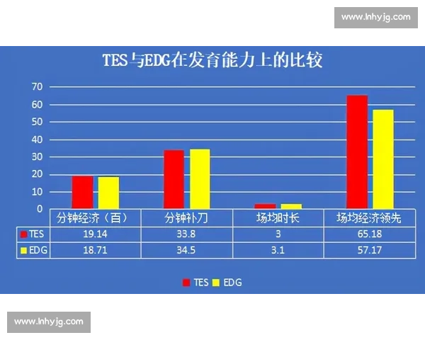 瓦雷赫姆对阵尼斯焦点战前瞻：攻防博弈与胜负走势全面解析