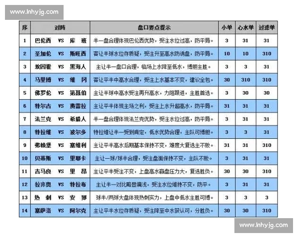 竞彩视角马刺对火箭对决分析与胜负前瞻及盘口解读 竞彩视角马刺对火箭对决分析与胜负前瞻及盘口解读