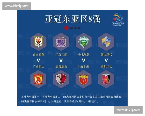 经典复盘广州恒大对阵全北现代亚冠巅峰对决全场录像深度解析 经典复盘广州恒大对阵全北现代亚冠巅峰对决全场录像深度解析