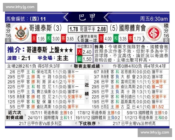 科林蒂安vs巴西国际直播前瞻巴甲焦点大战全程解析与实时动态